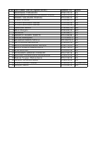 ineligible Non Cafe.pdf
